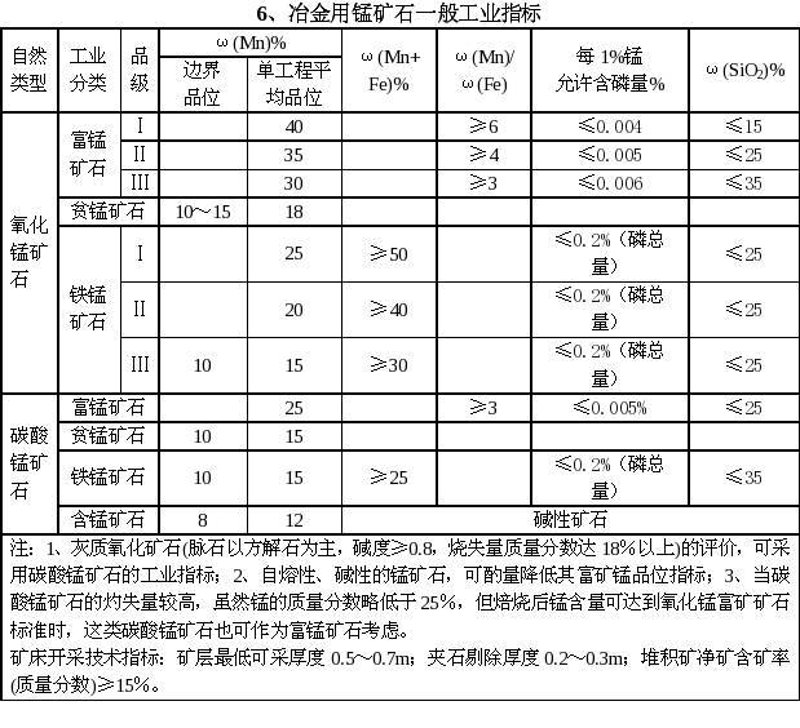 格尔木矿业：挖掘未来无限可能